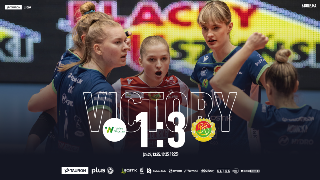 bks bielsko